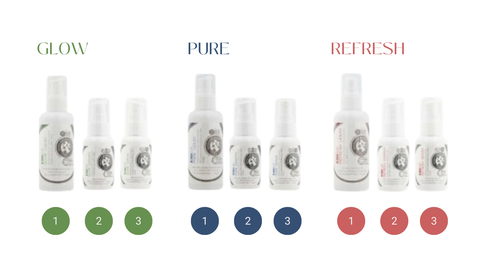 cliniccare pure glow refresh